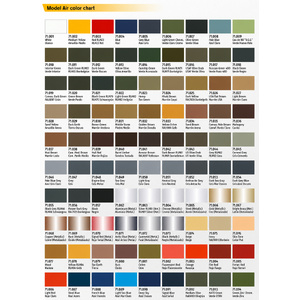 Vallejo Model Air Acrylic Paint 71.042 – Dark Brown (17ml)