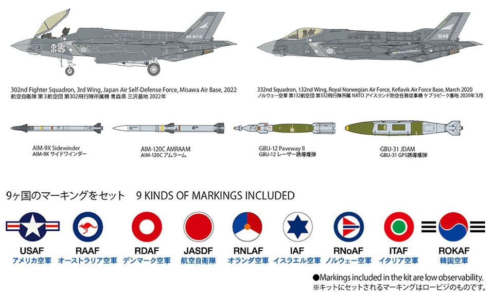 Decals