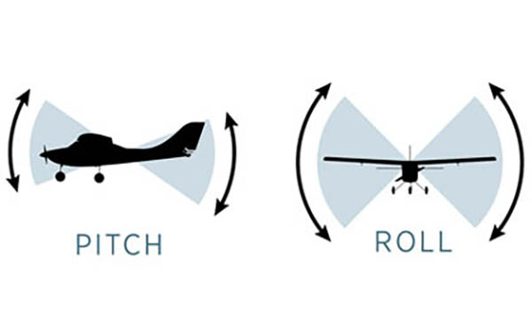 Three Flight Modes