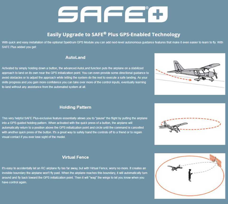 rc planes with safe plus
