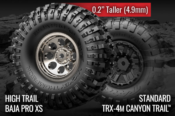 Larger 2.4" Tyres