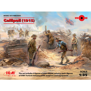 ICM DS3501 Gallipoli 1915 Anzac Infantry and Turkish World War I Infantry, 1/48 #DS3501