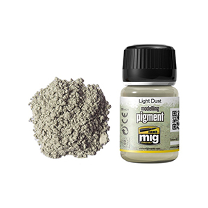 Paint Pigments